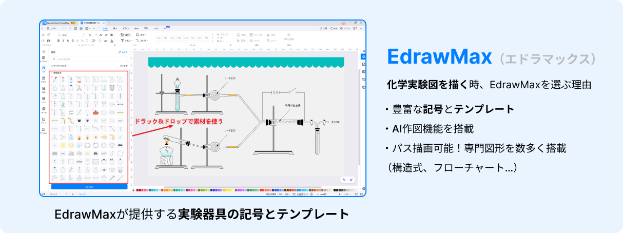 実験図で書くならEdrawMax(エドラマックス)