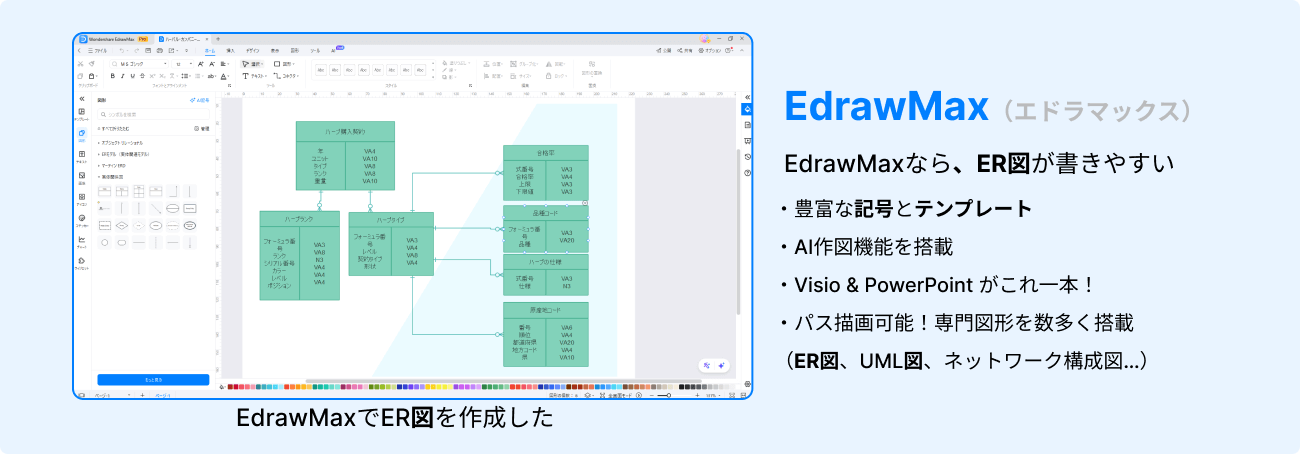 ER図作成ツール