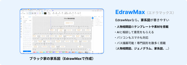 家系図で書くならEdrawMax(エドラマックス)