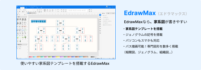 家系図を無料で書くならEdrawMax(エドラマックス)