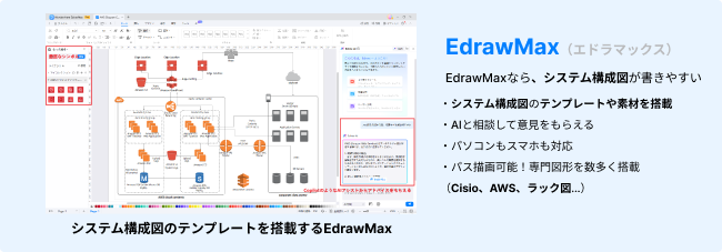 システム構成図作成に役立つツール