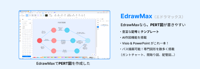 PERT図作成に役立つEdrawMax