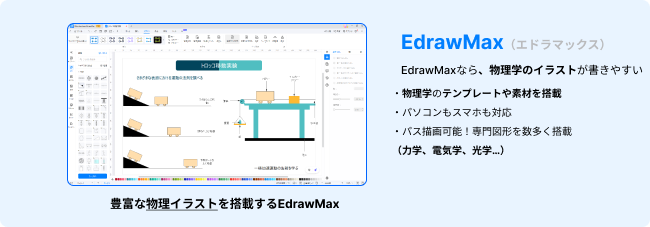 理科の実験図で書くならEdrawMax(エドラマックス)