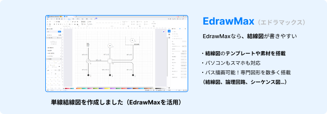 単線結線図作成ソフト