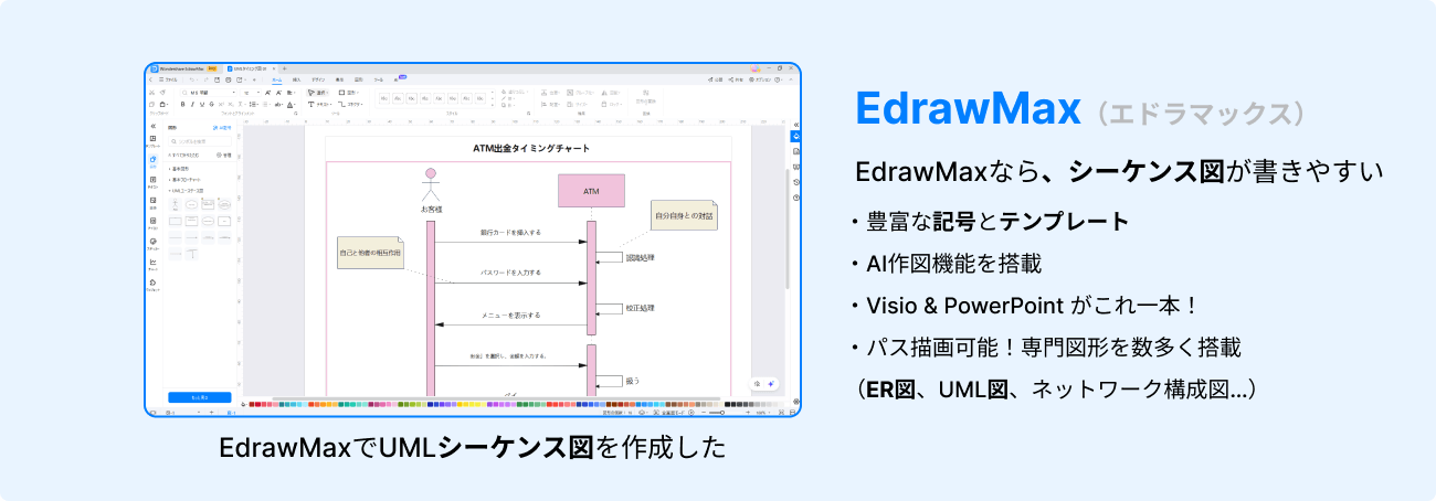 Mermaid記法より簡単にシーケンス図を作成するツール