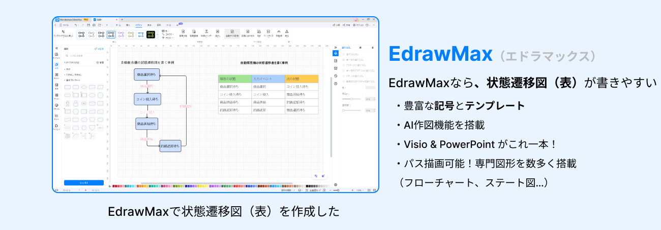 状態遷移表を書くツール