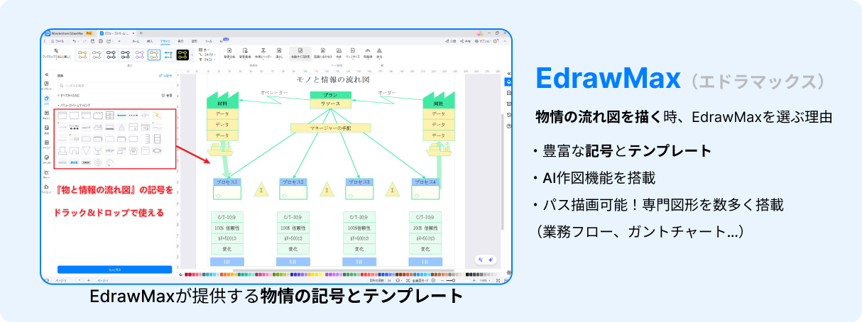 VSMを書くツール