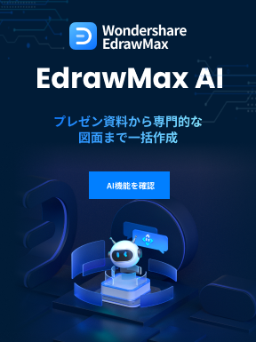 edraw AI機能