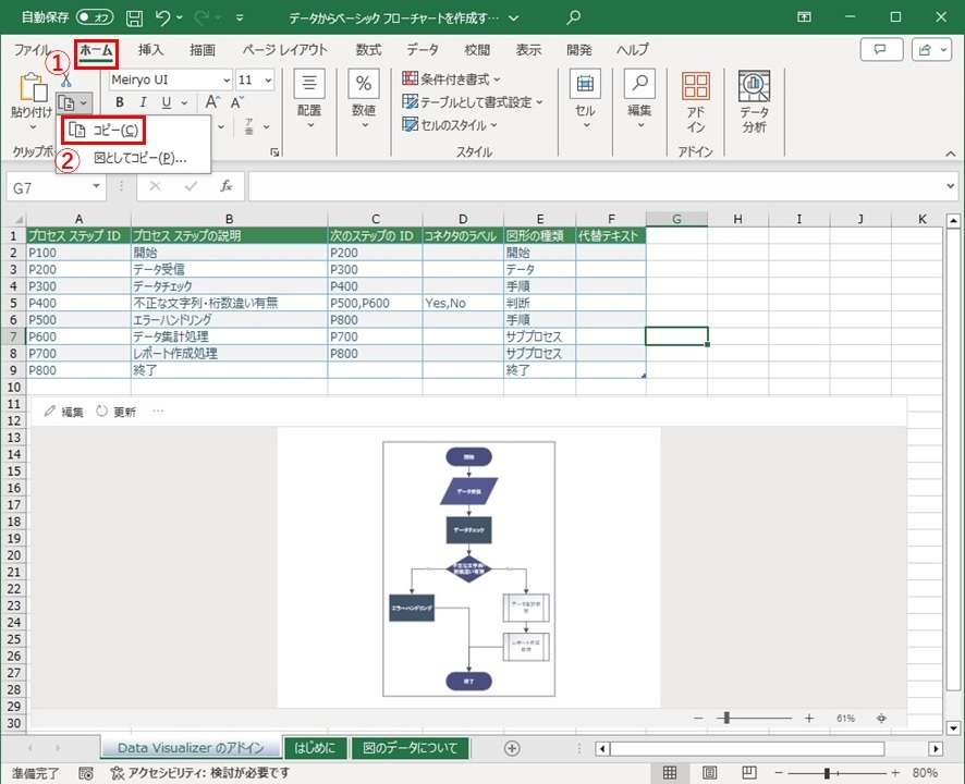 Excelのテンプレートを導入したフローチャートの作成法：フローチャート図のコピー