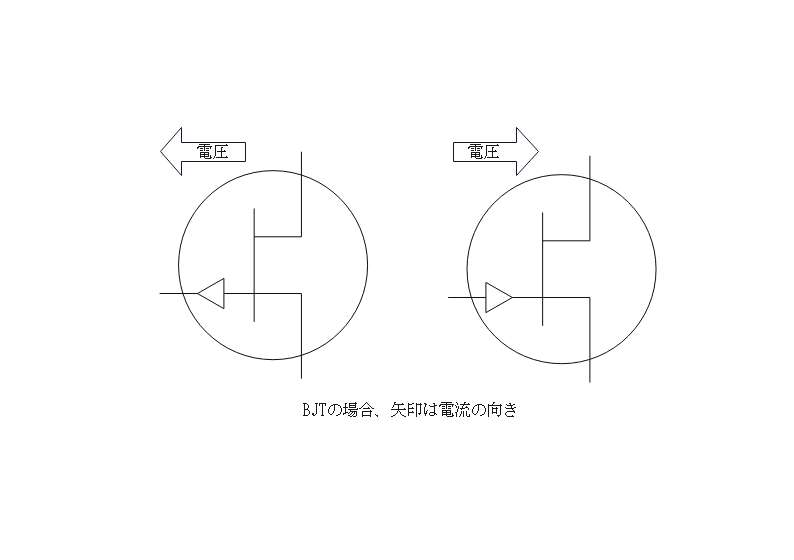 トランジスタ記号の矢印と矢印の向き