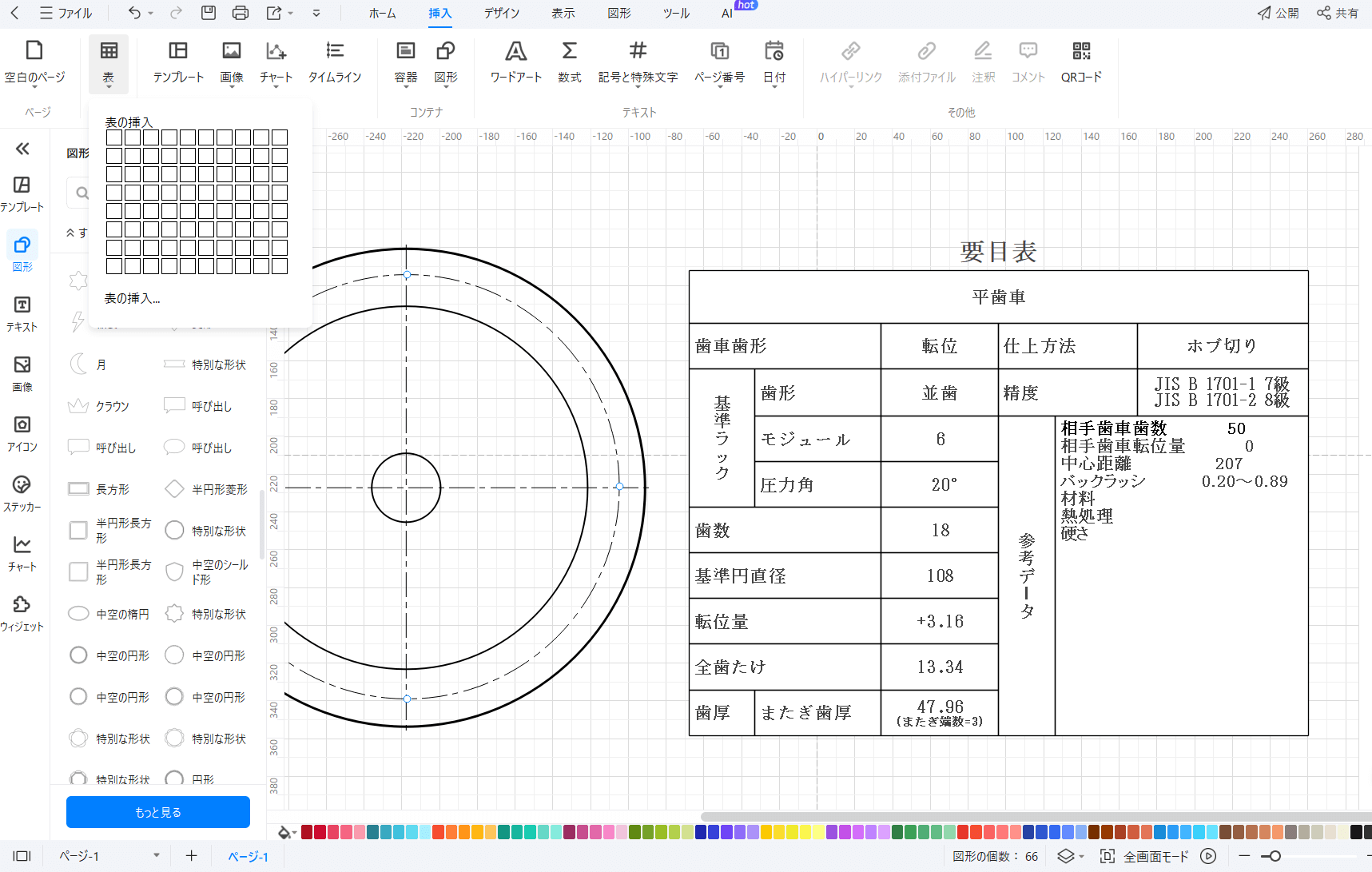 要目表を記入