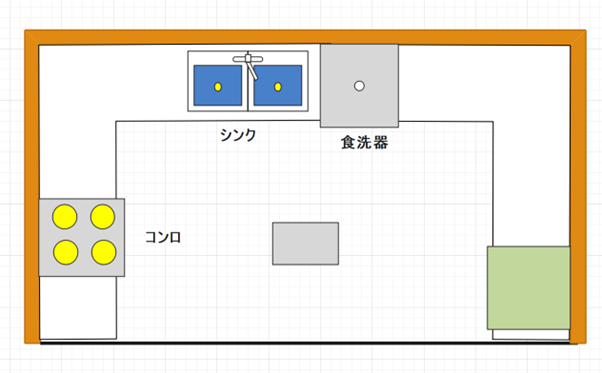 U型（コの字型）キッチン