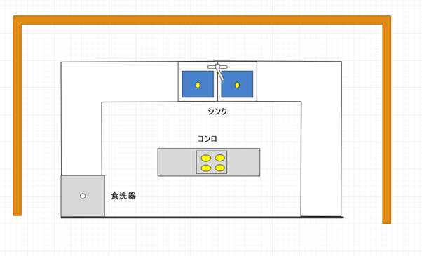 アイランド型キッチン