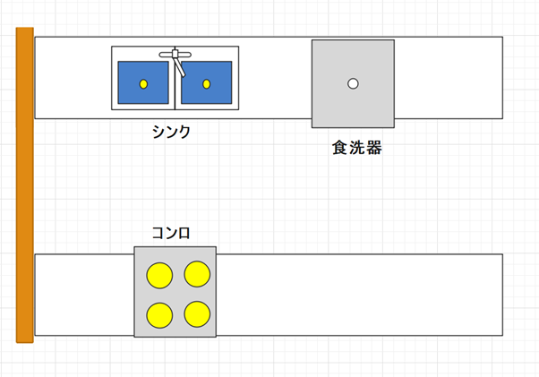 ペニンシュラ型キッチン