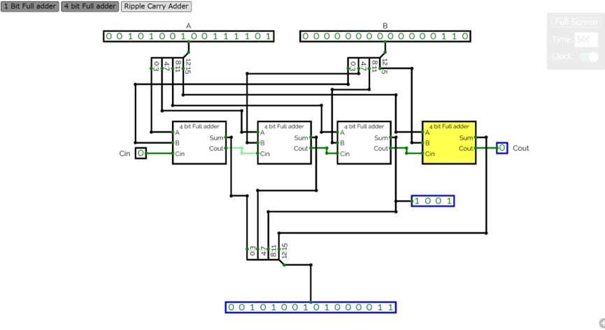 論理回路シミュレータ:Circuitverse.org