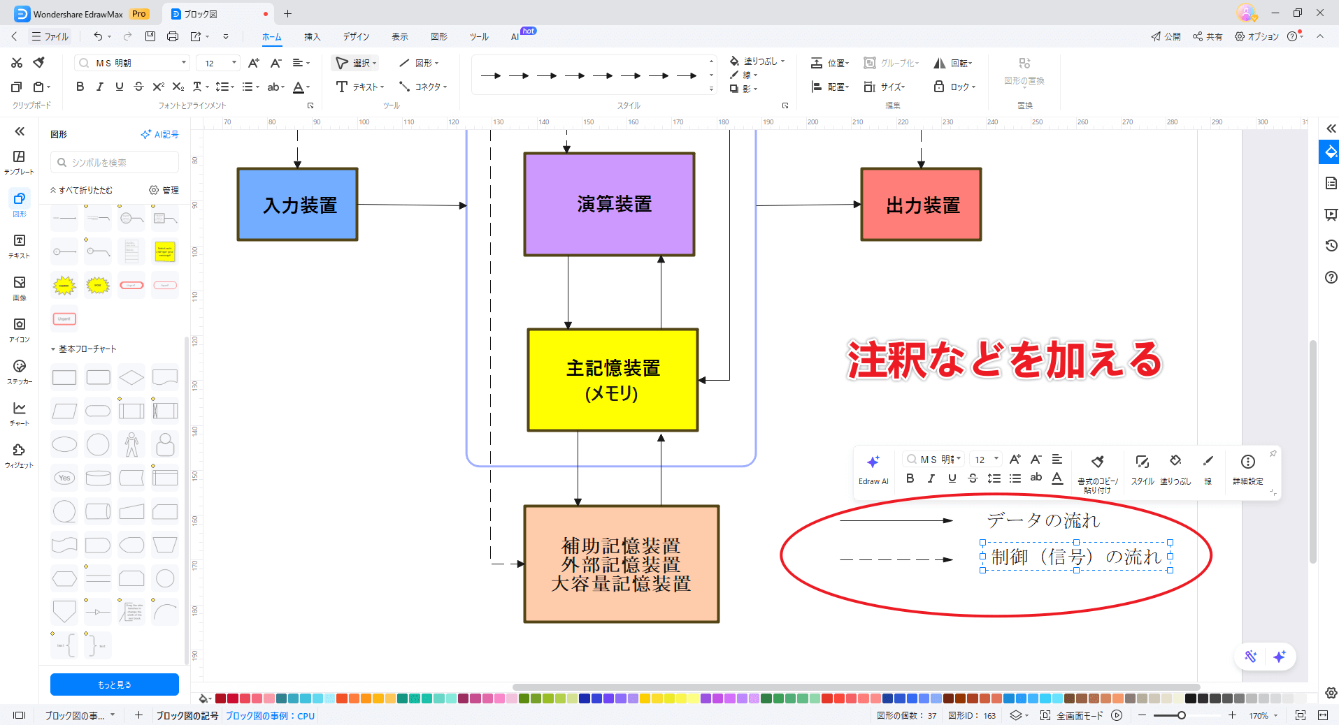 図に適宜注釈などを加える