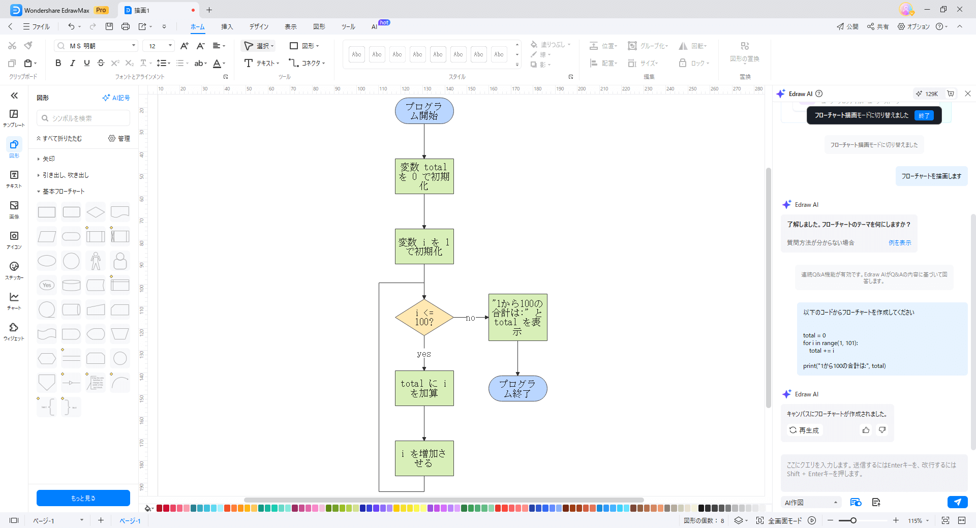 コードを見える化するフローチャートが自動作成されるようになりました