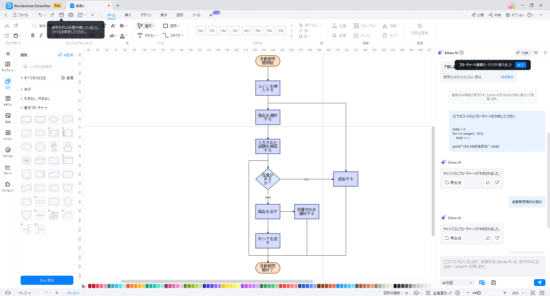 短文により、フローチャートが自動生成