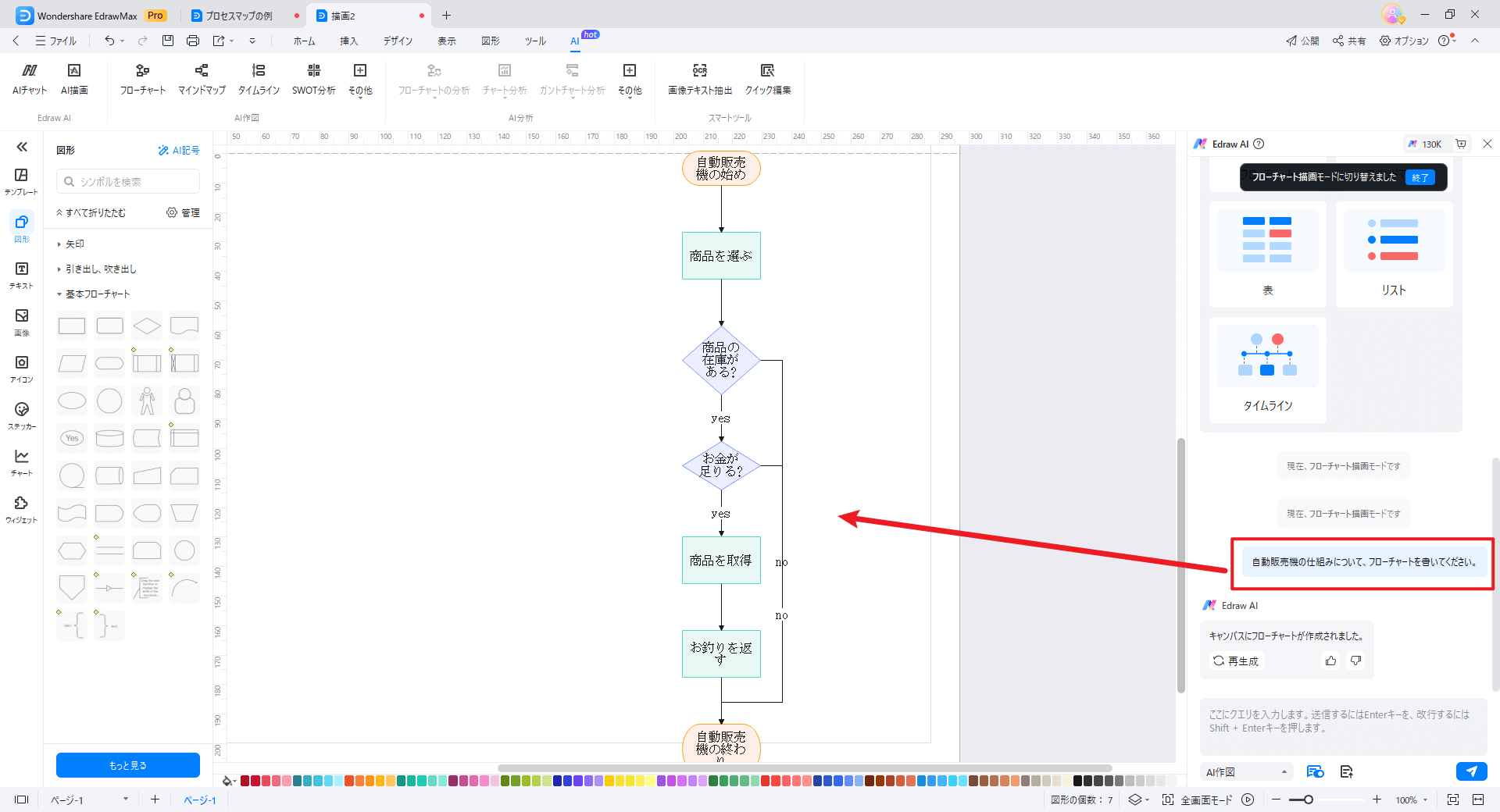 AI フローチャート自動生成