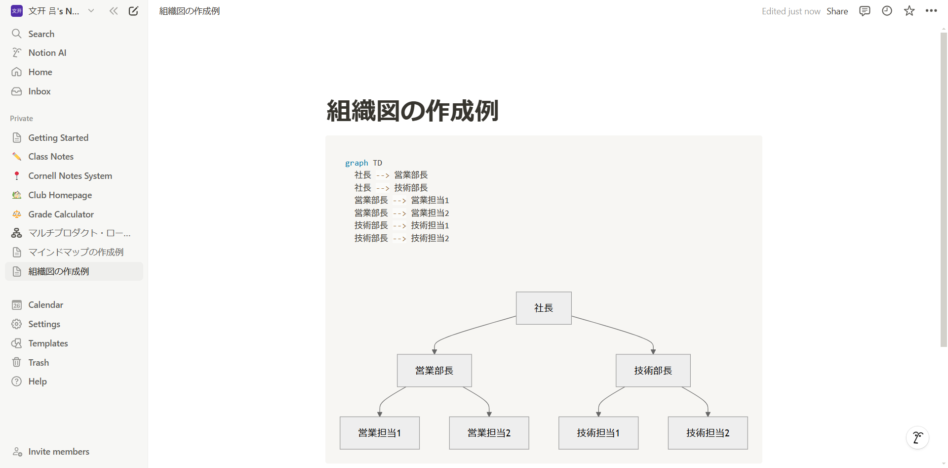 Notionで組織図を生成するコード