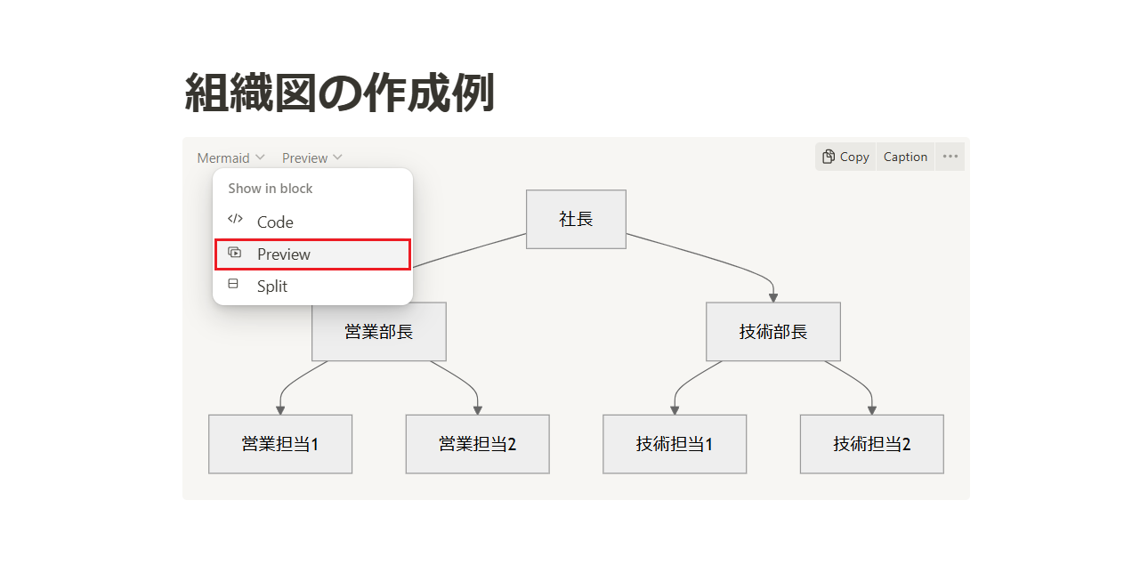 Notion  組織図の表示