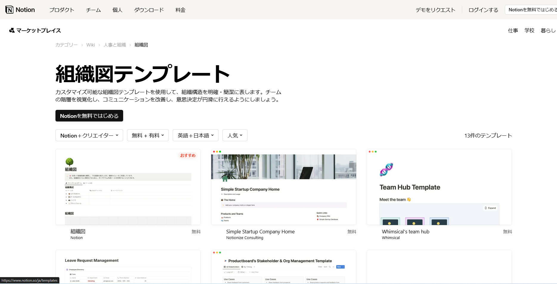 Notionの組織図テンプレートから作成する