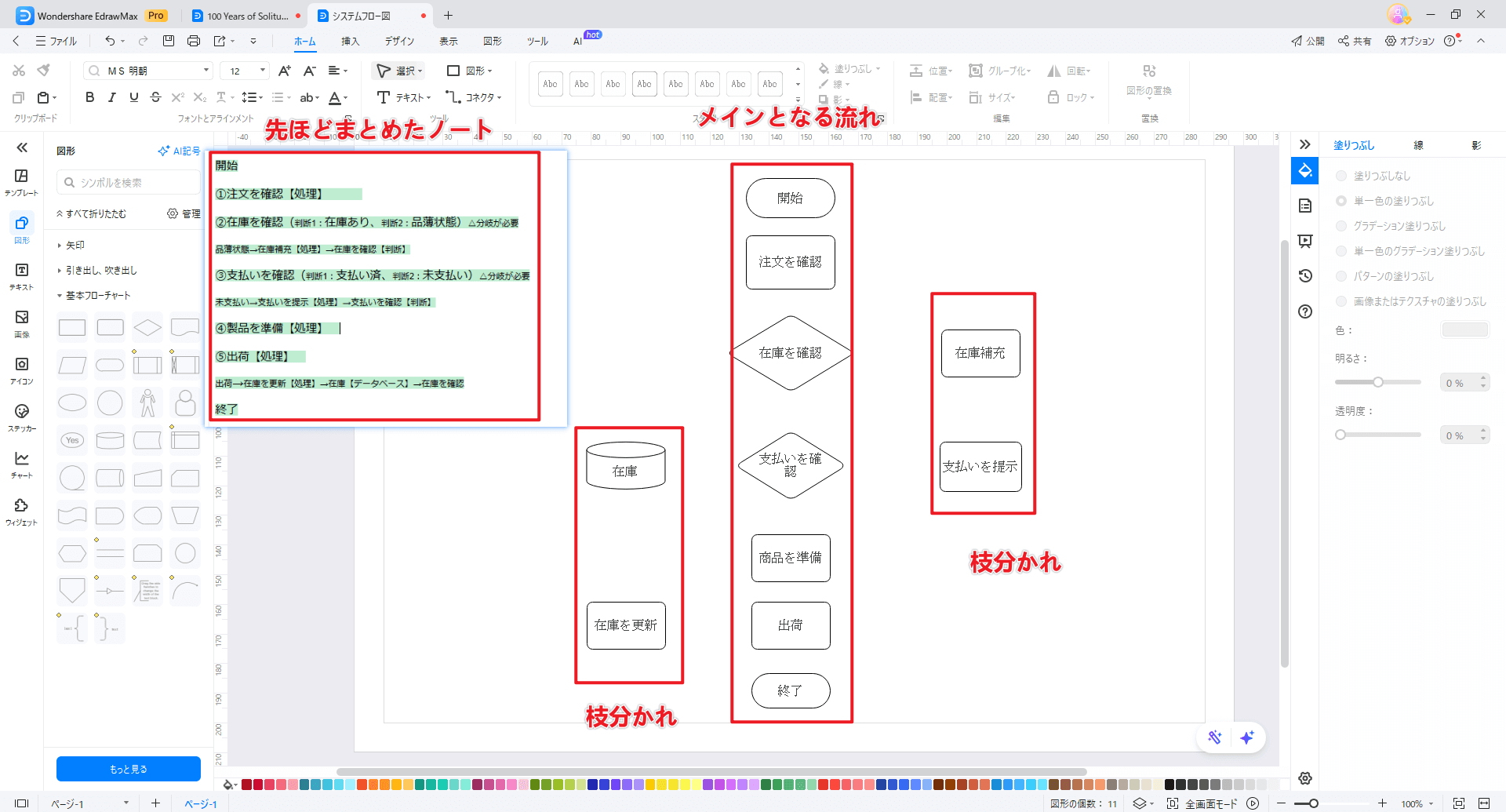 フロー図のノードを配置