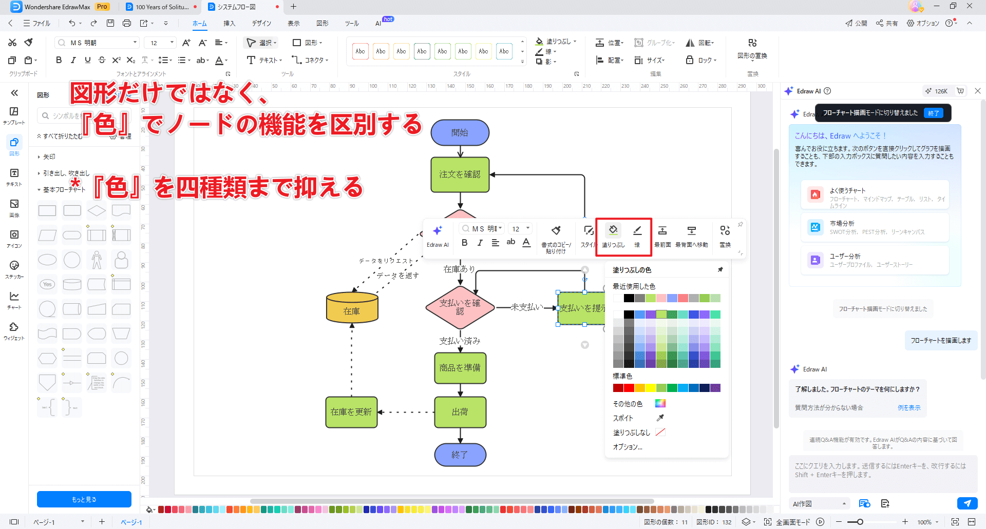 デザインやコメントなどを挿入する