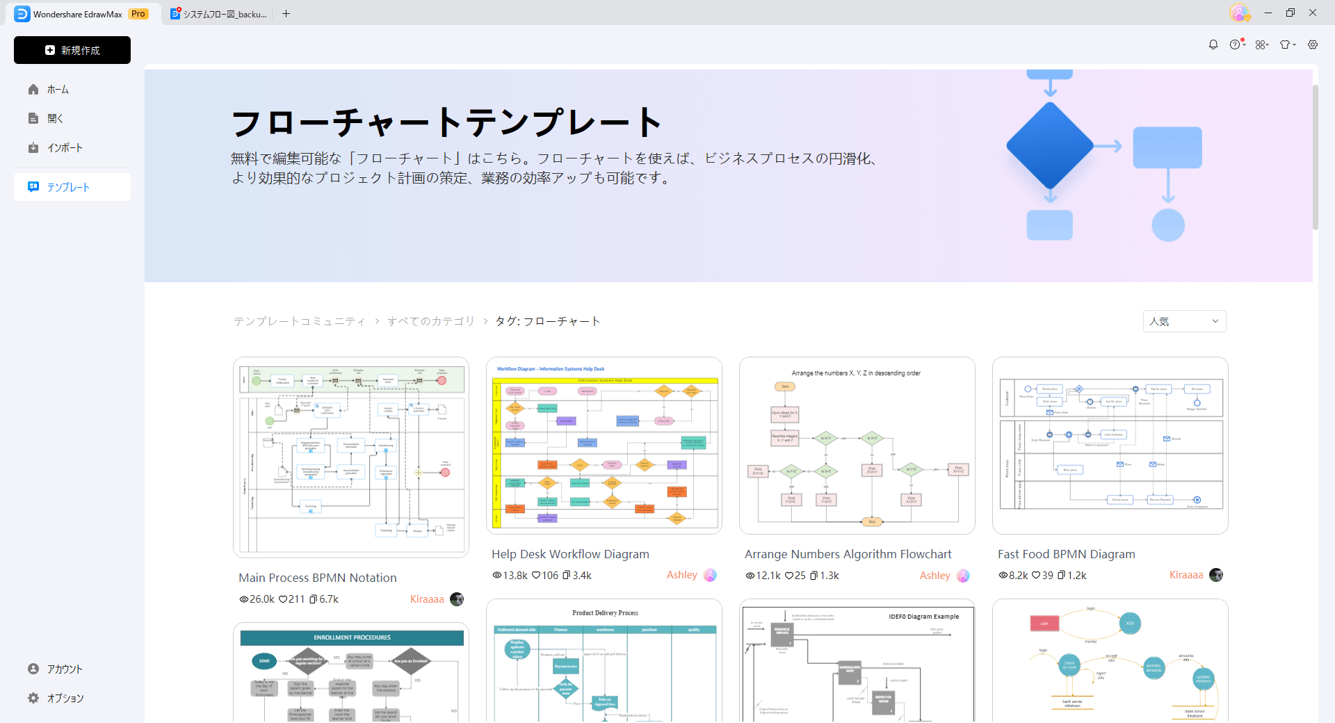 テンプレートから勉強する