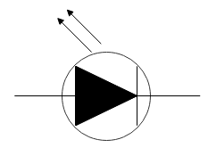 発光ダイオードの記号（旧）