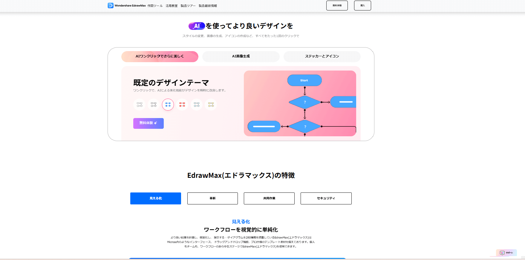 専門的なデザインや複雑な図面作成を重視する場合はEdrawMaxを選ぶ
