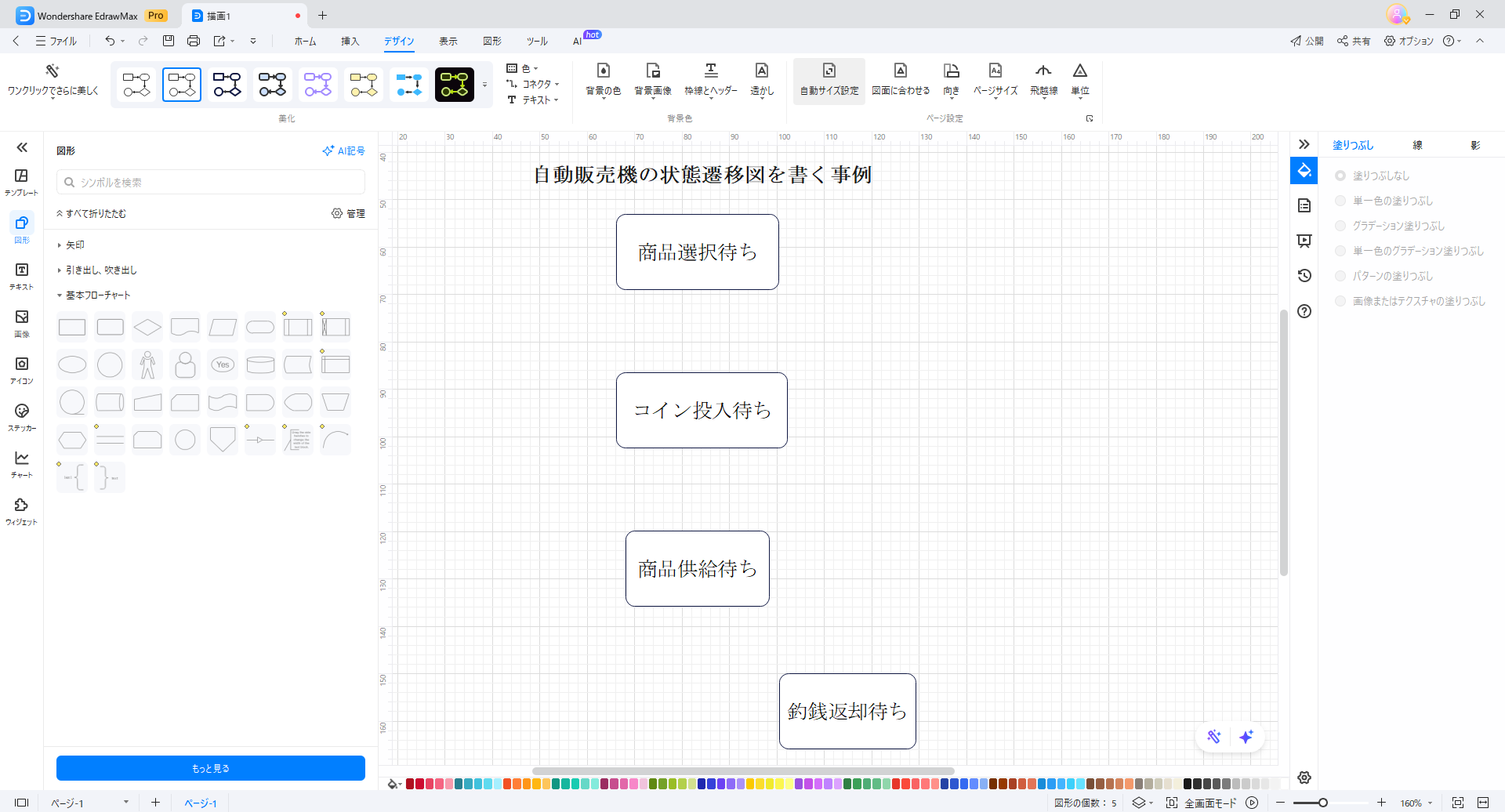 状態の特定