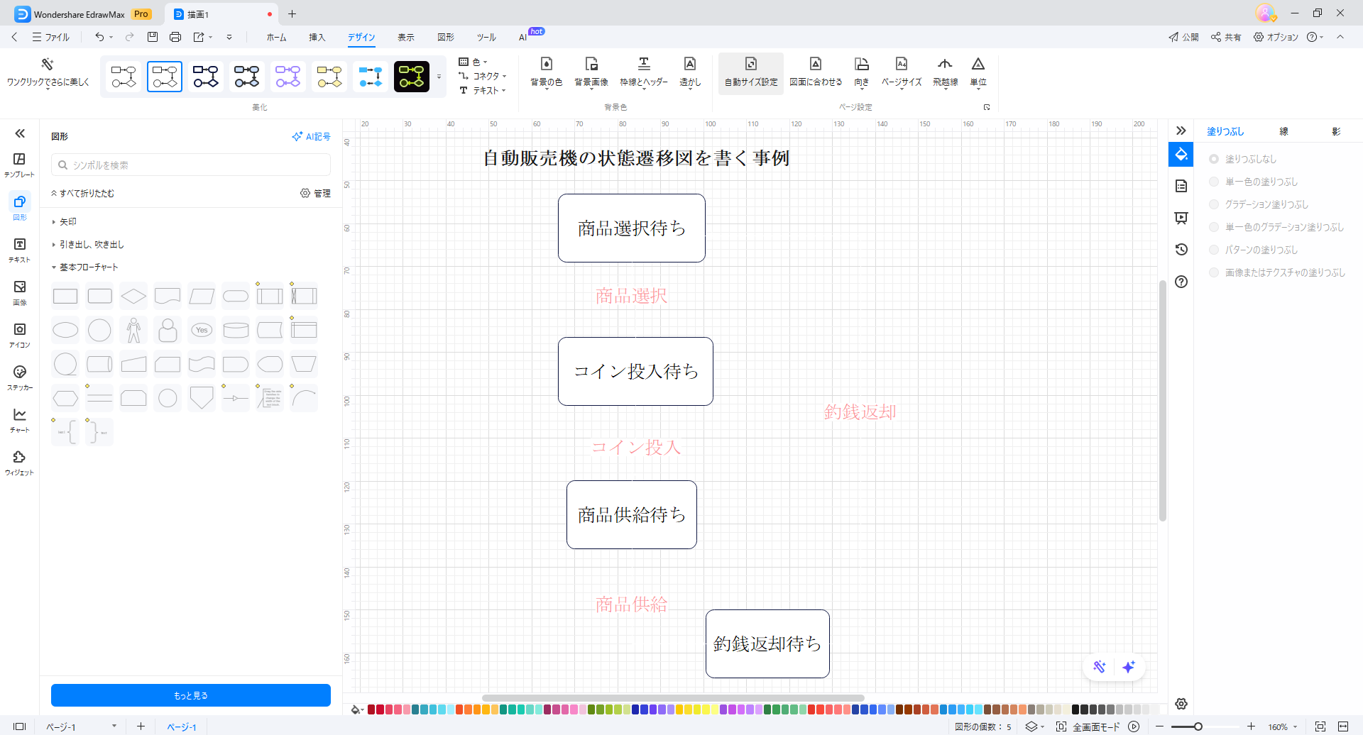 イベントとトリガーの定義