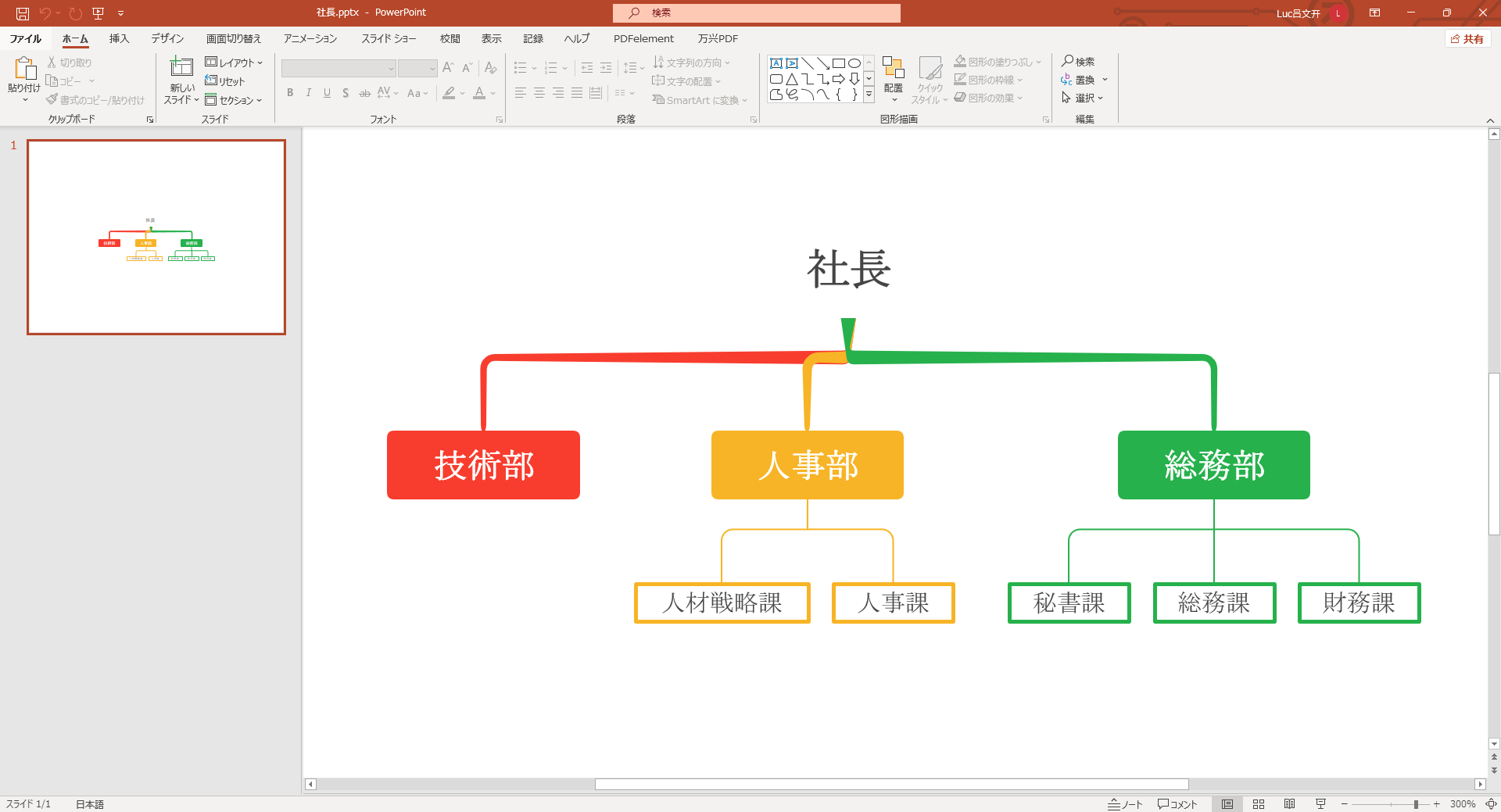 体制図の保存