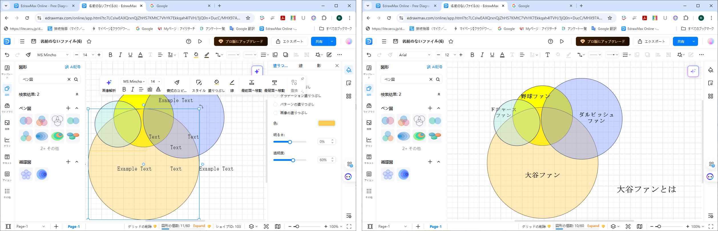 EdrawMaxでオイラー図をカスタマイズする