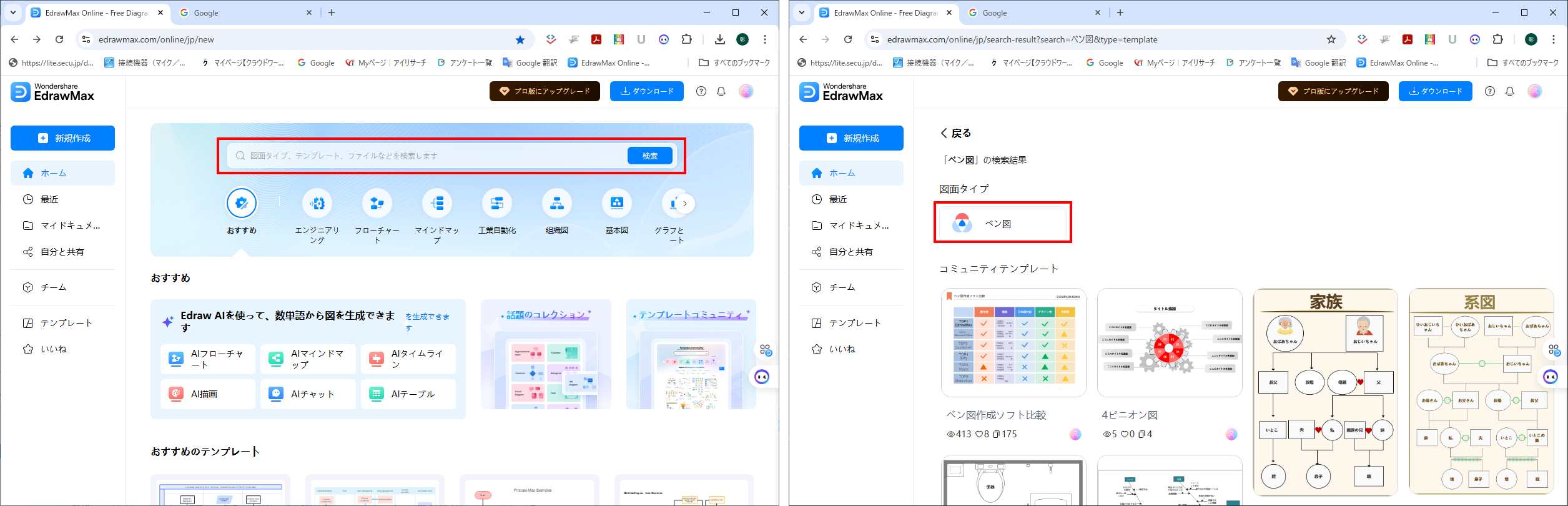 EdrawMaxでオイラー図を作成する