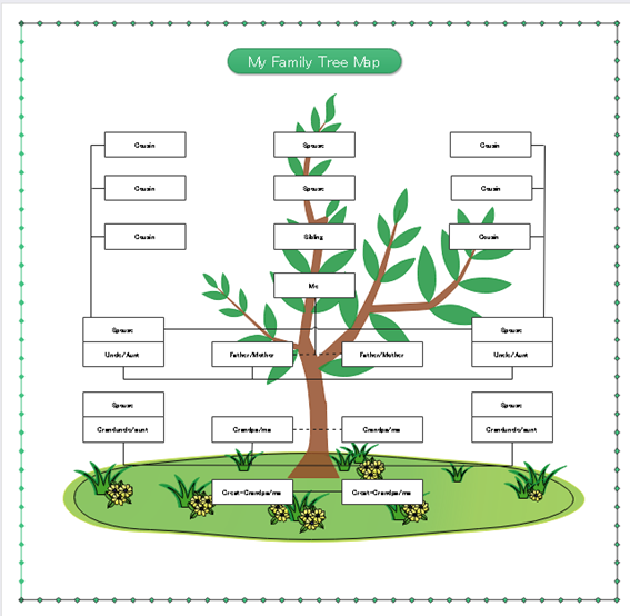 Family Health History