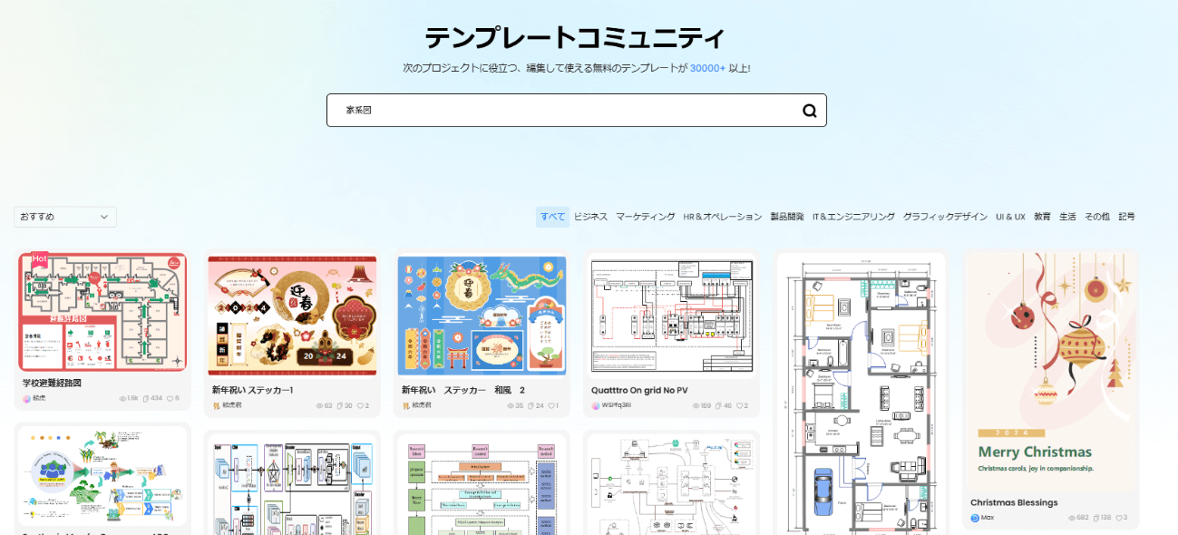 家系図のテンプレートを集めるサイト