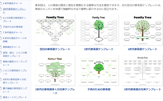 家系図のテンプレートを集めるサイト