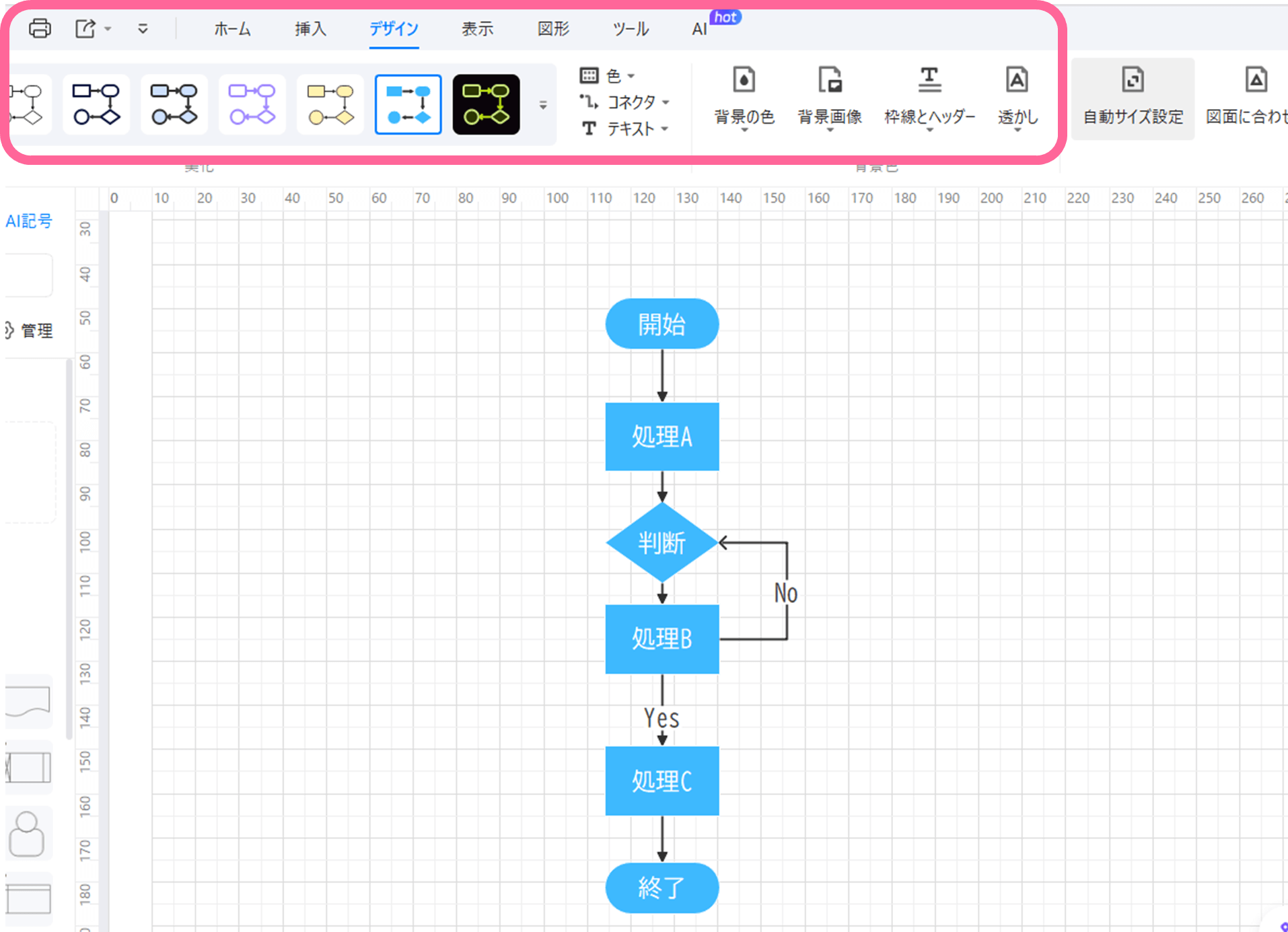 ワンクリックで流れ図のデザインを変更