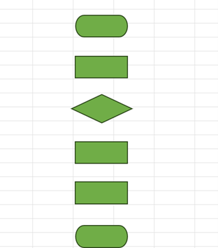Excelで流れ図を描く方法:必要な図形を選択し配置
