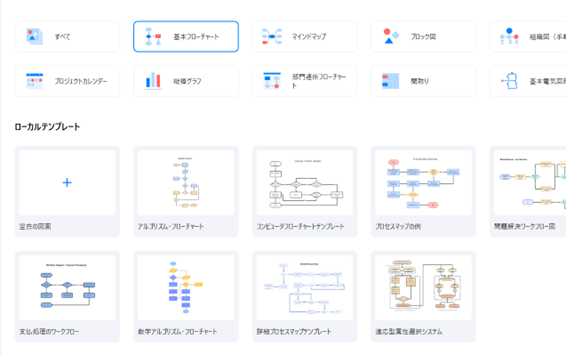 豊富なテンプレートから選択