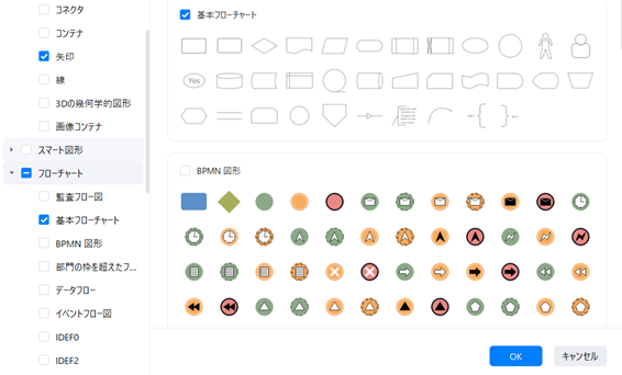 豊富な素材ライブラリを活用すれば、フローチャートをより見やすく装飾できます