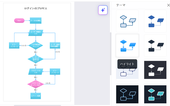 クリック一つで手軽にデザインを変更できます