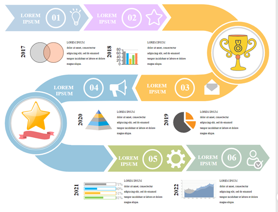 Infographic　Timeline