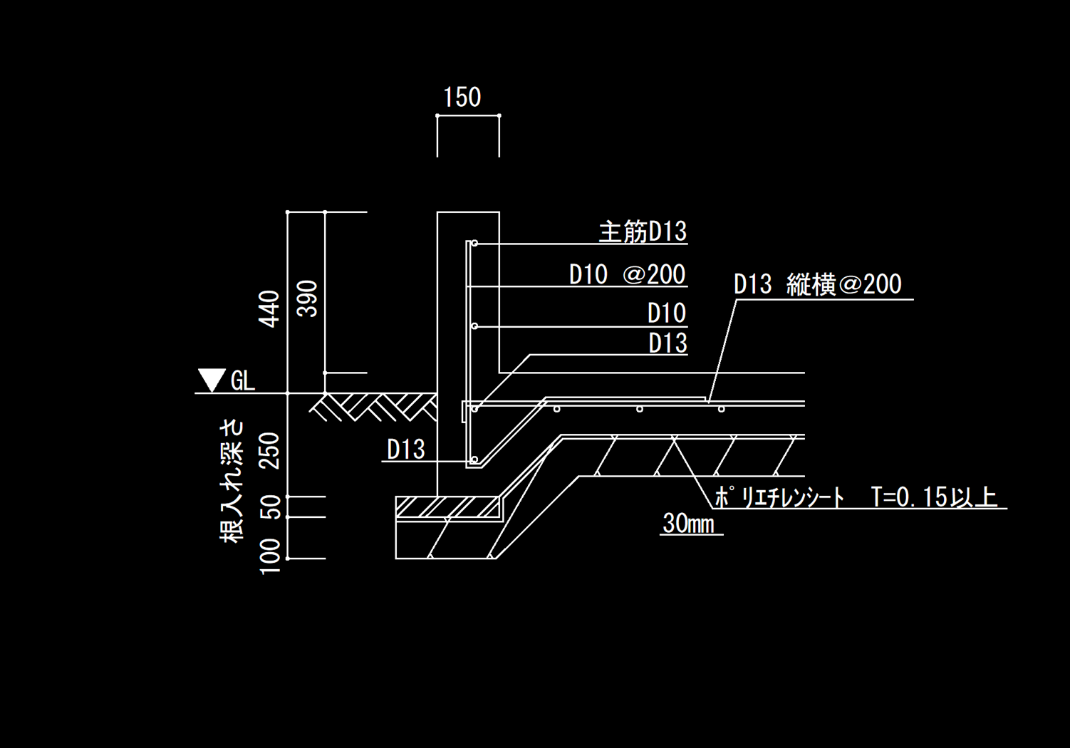 ハッチングの記入