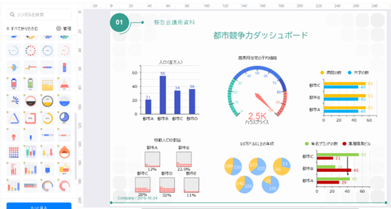 豊富なテンプレートとシンボル