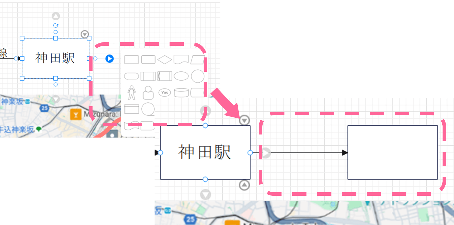 所要時間と交通手段の記載