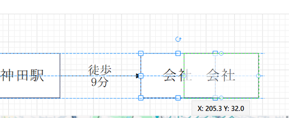 直感的な操作