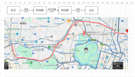 必要事項をテキストで書き込む